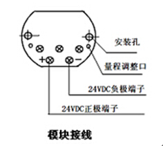 һwض׃Ӿ(xin)D